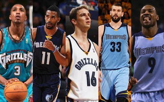 NBA：马刺新秀文班亚马闪耀 全场送出六盖帽（NBA：马刺新星文班亚马大放异彩 单场送出6次封盖）